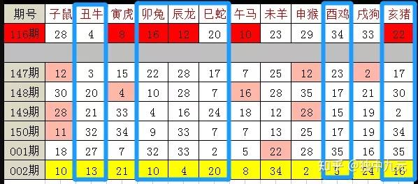 79456濠江论坛杀生肖,专业解读操行解决_HTF35.902寓言版