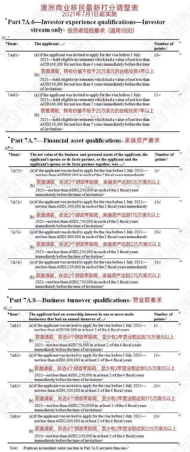 新澳2024最新资料,定量解析解释法_YJE35.243云端版