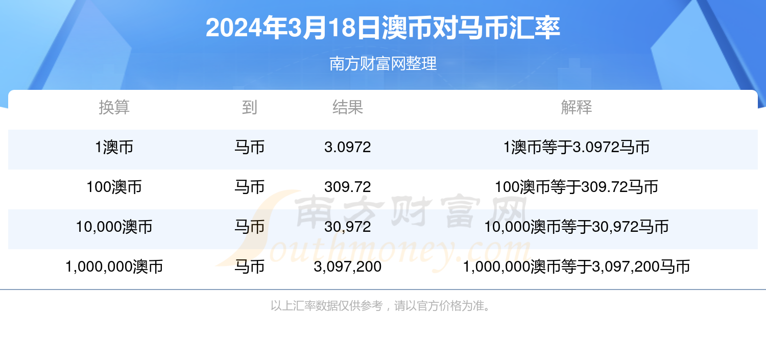 新澳2024年精准特马资料,快速解答方案实践_TGK35.538实验版