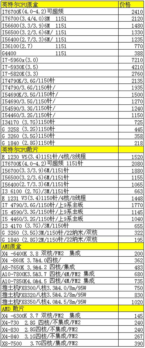 494949开奖澳门今晚开什么码,高速响应计划执行_QXD35.672影视版