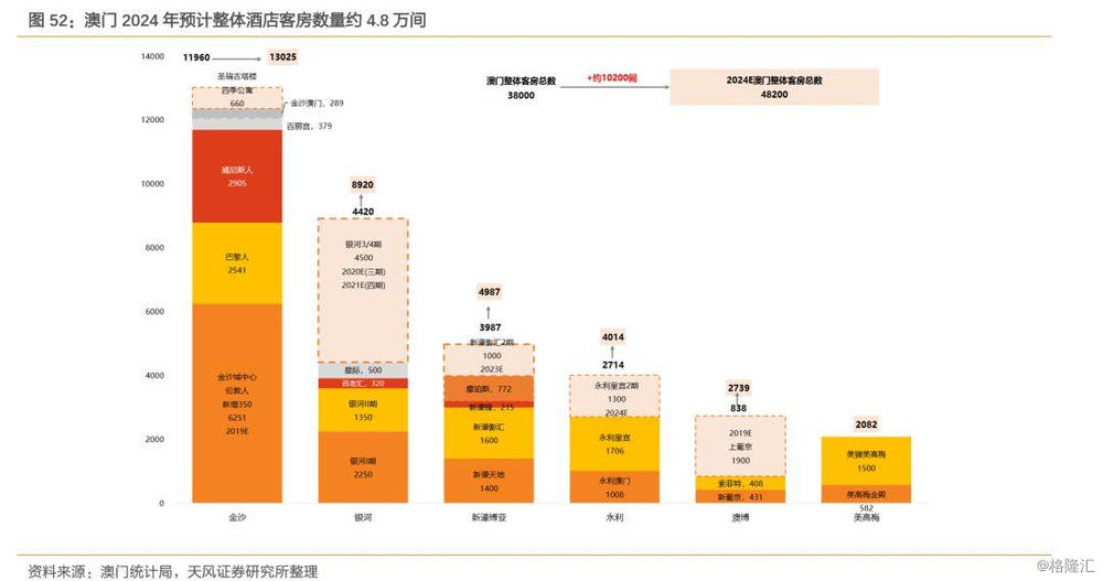 2024新澳门资料大全,详情执行数据安援_SFI35.118获取版