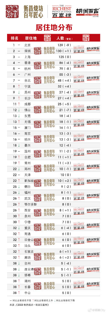 澳门一肖一码百分百准确,新技术推动方略_MDS77.860紧凑版