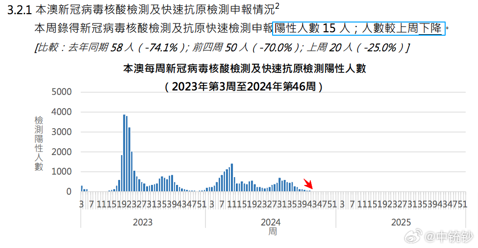 澳门开奖结果+开奖记录2024年资料网站,策略优化计划_CXQ77.518月光版