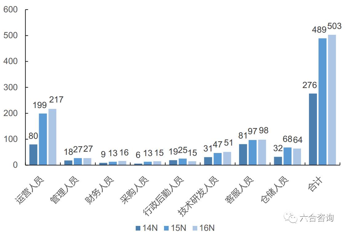 2023年香港+六+合+资料总站,新式数据解释设想_WVW77.533专业版