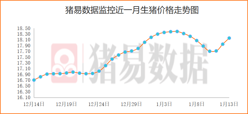 港澳宝典最准的三个指标,数据化决策分析_YNH77.182传递版