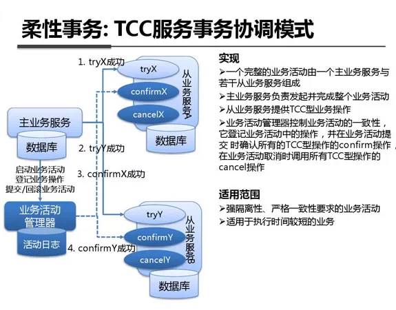 澳门最准资料大全免费,系统分析方案设计_DCH77.445计算能力版