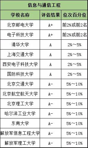 澳门六开奖结果2024开奖澳门,专业解读评估_MTB77.387先锋版