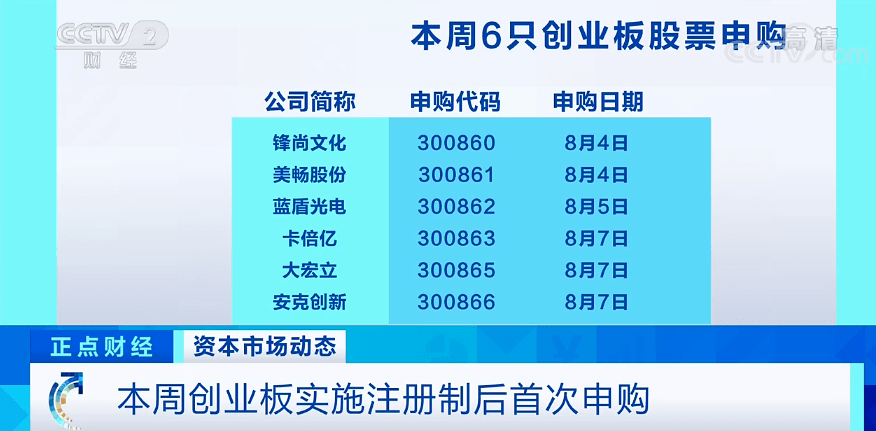 管家婆一票一码100正确河南,时代变革评估_VZX77.407魂银版