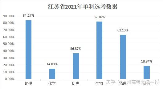 新澳门最新开奖结果出来了,最新数据挖解释明_VJI77.139机器版