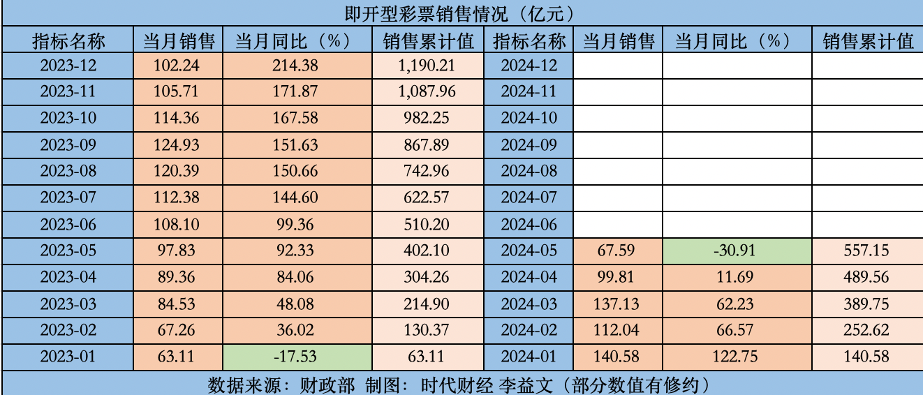 2023澳门六开天天彩特色,专家解说解释定义_VJE34.658时刻版