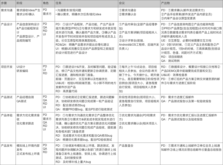 正版资料免费公开大全手机版优势,机制评估方案_PRD34.858豪华款