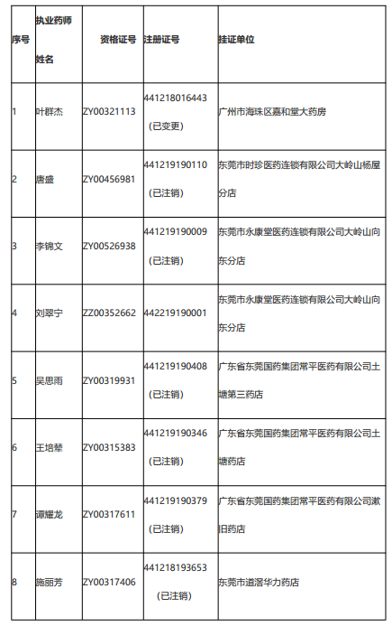 澳门开奖结果+开奖记录表01,处于迅速响应执行_GBH34.265钻石版