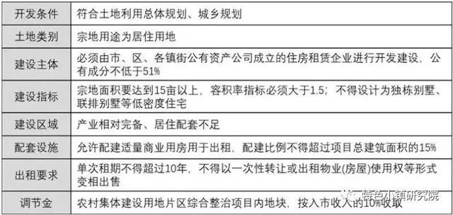 2048核基地土口,现代化解析定义_HQP34.106携带版