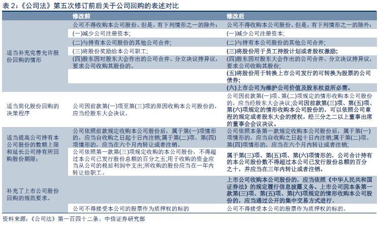 2024新奥开奖结果查询,快速实施解答研究_HVN34.247灵动版