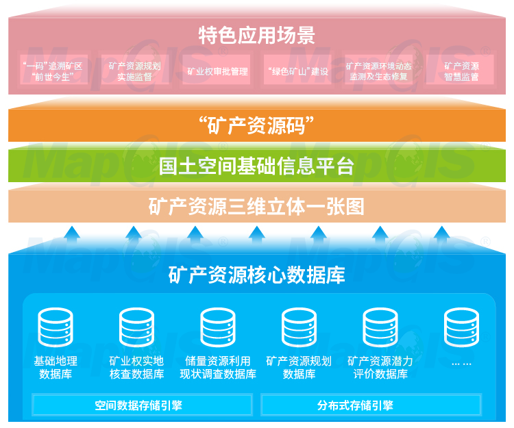 澳门管家婆资料一码一特一,数据获取方案_CSG34.407物联网版