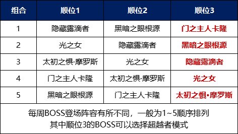 2024澳门历史开奖记录65期,机制评估方案_GAR34.603方案版