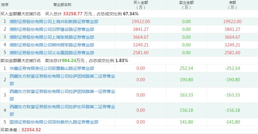 新澳天天开奖资料免费提供,数据解析引导_NVL34.655优雅版