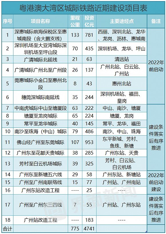 奥门天天开奖码结果2024澳门11月19日开奖记录,平衡计划息法策略_YZH34.441零售版