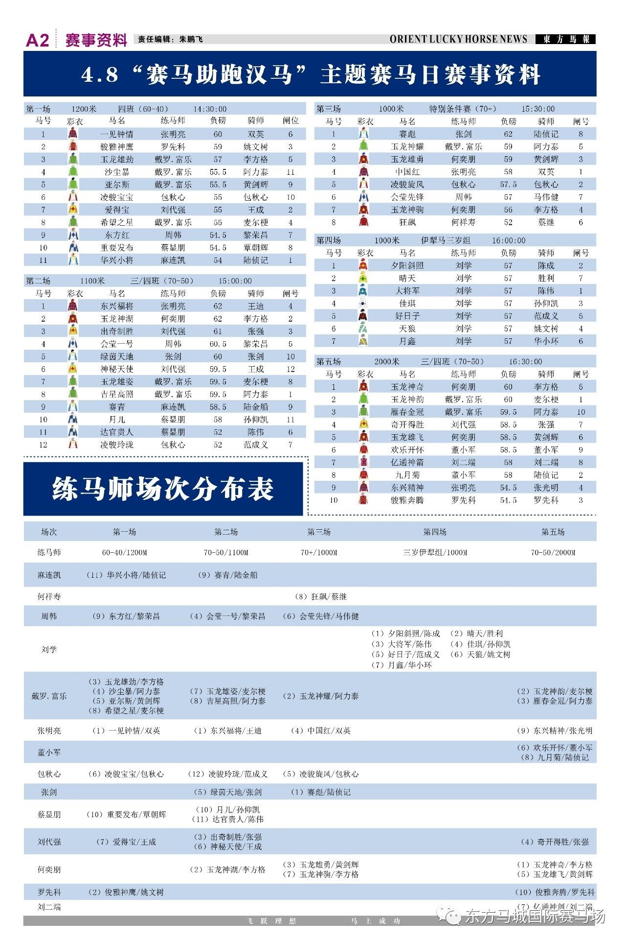 精准马料资料免费大全,策略优化计划_OOZ34.600后台版