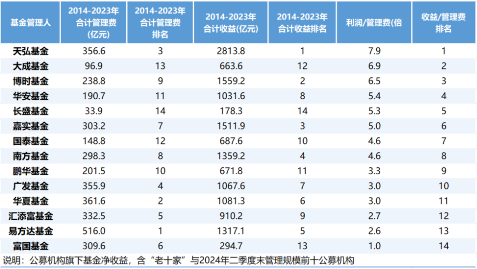 今晚澳门开奖结果2024开奖记录查询,数据导向程序解析_ILC34.228特别版