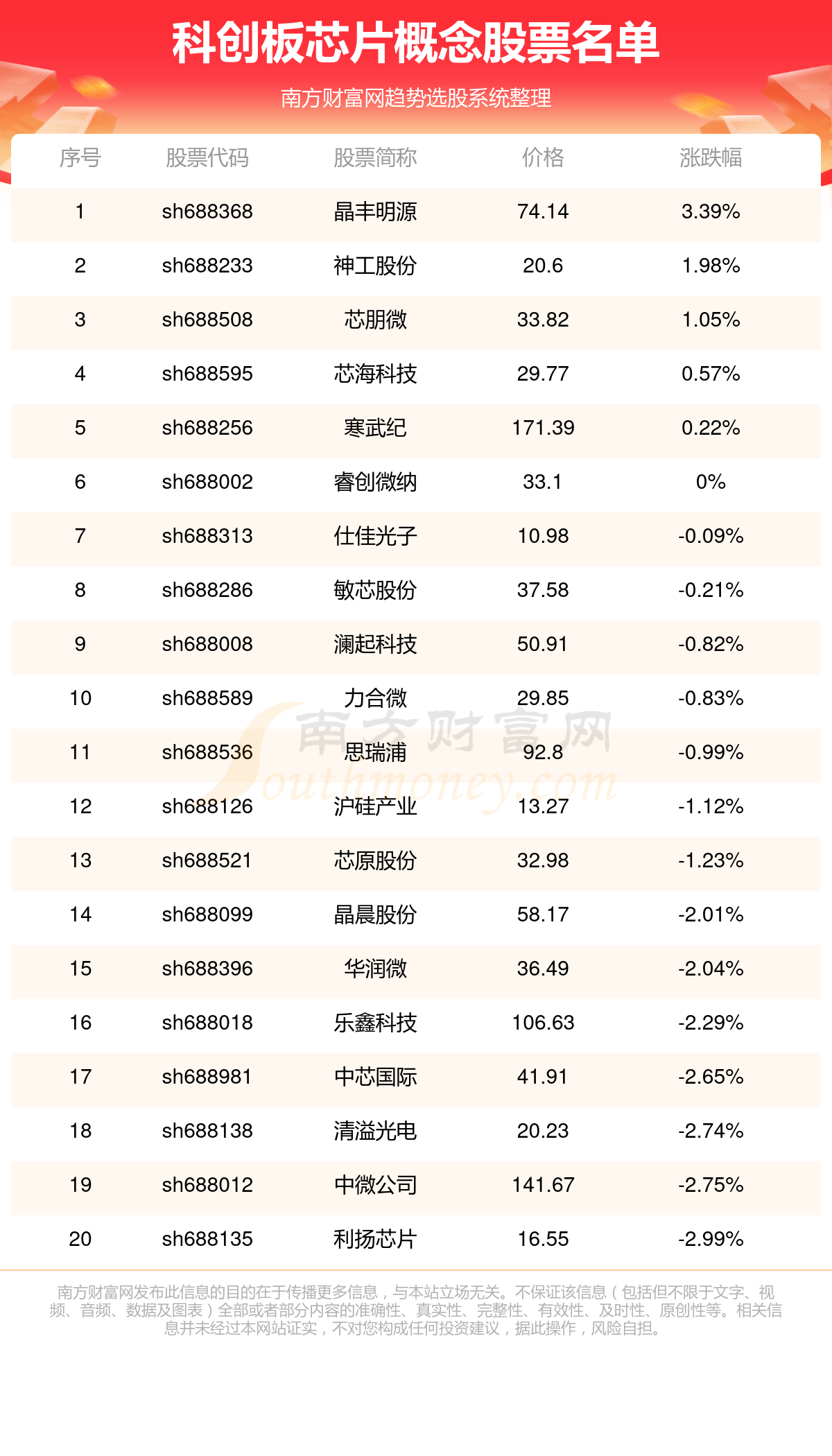 2024年港彩开奖结果,专业数据点明方法_OUT34.234专属版