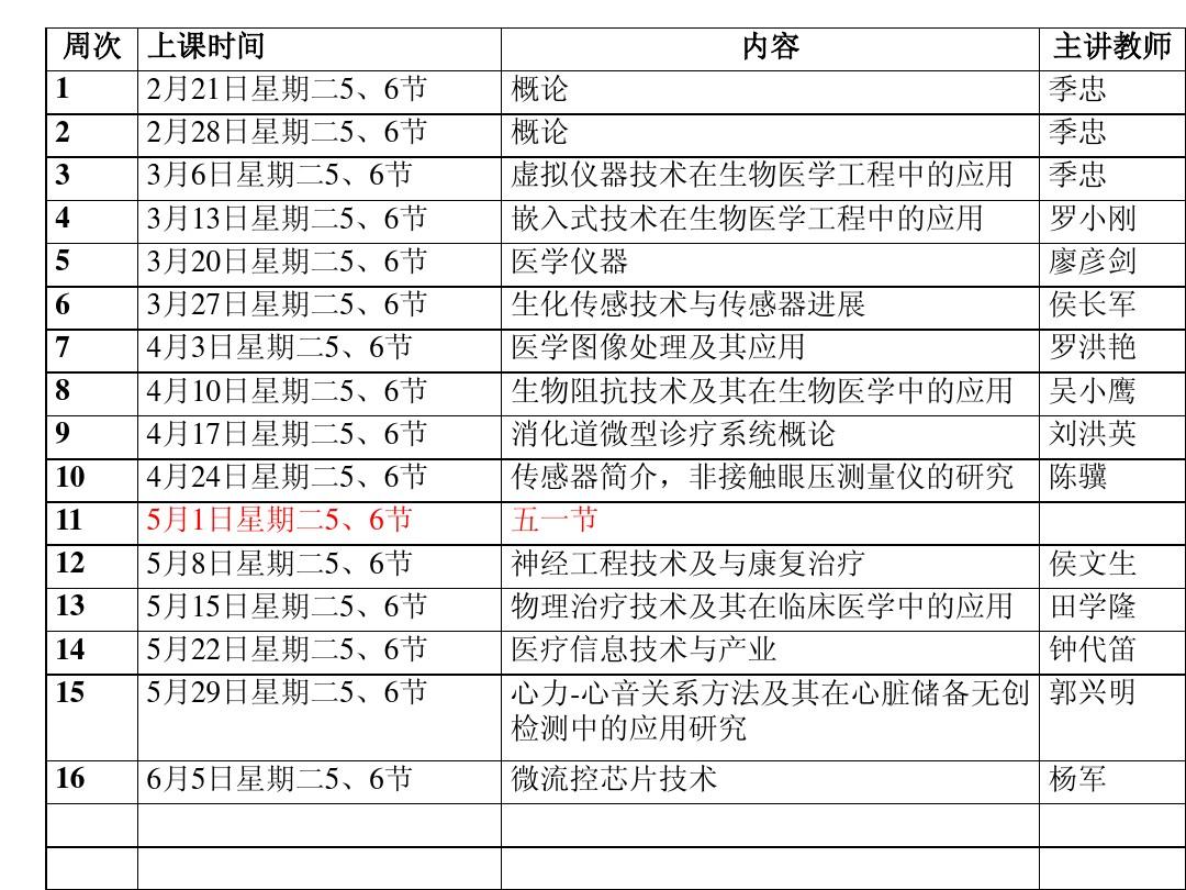 马会传真资料,生物医学工程_TEG34.609儿童版