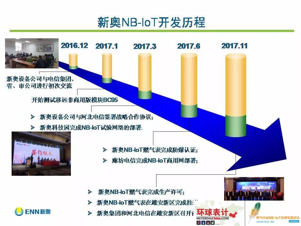 新奥的内部资料精准大全,精细化分析说明_尊贵款70.874