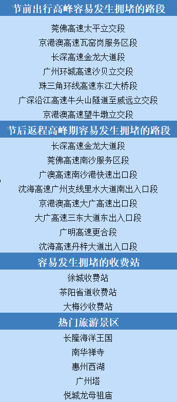 广东八二站资料大全正版官网,具体操作步骤指导_策略版36.263