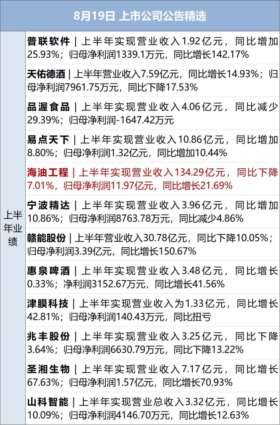 7777788888王中王传真,经济性执行方案剖析_模拟版85.445