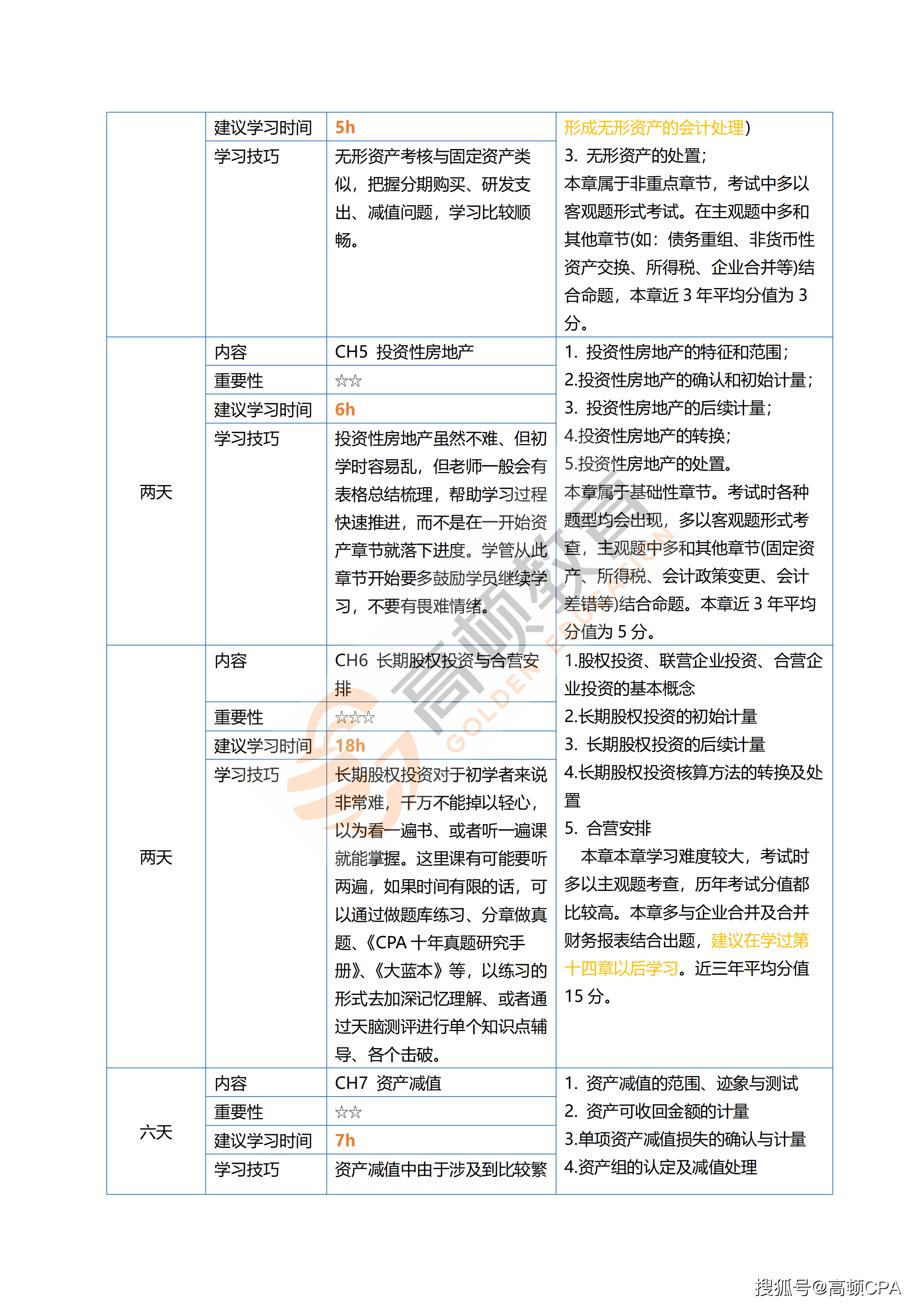 澳门最准资料大全免费,稳定性计划评估_尊享款87.353