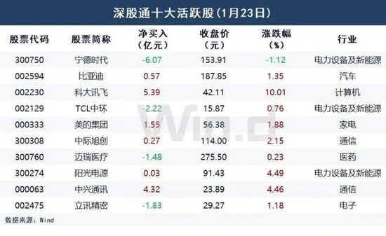 2024澳门今晚必开一肖,稳定执行计划_Gold38.448