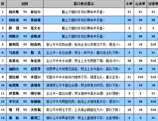 新澳门彩4949最新开奖记录,深层计划数据实施_定制版33.624