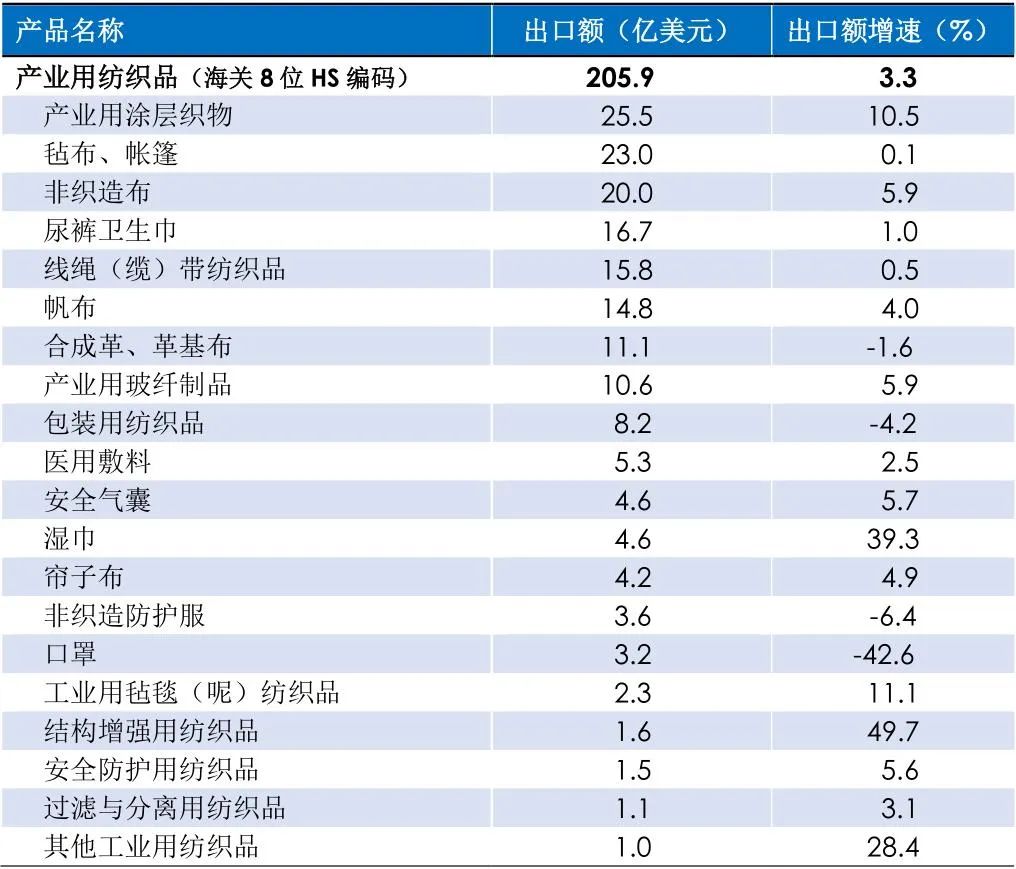 2024新澳精准资料免费提供下载,全面执行分析数据_入门版26.370