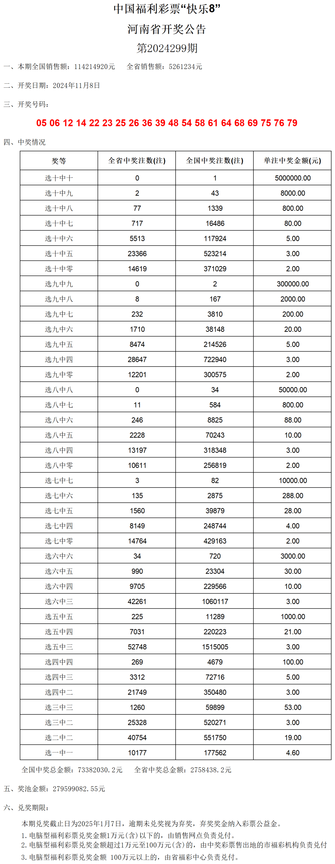 澳门开奖结果2024开奖记录今晚,实地方案验证_KP57.613