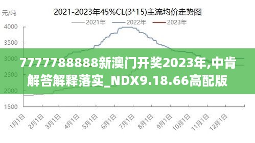 2024澳门王中王100%期期中,实地设计评估解析_D版73.680