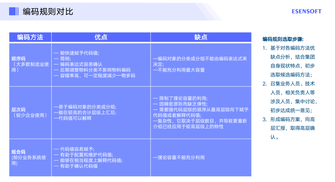 澳门资料大全,正版资料查询,实地评估策略数据_UHD款96.557