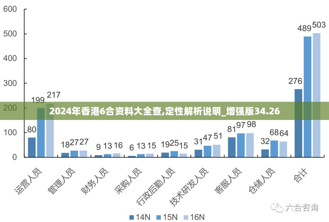 香港大众网免费资料,高速响应计划实施_WP48.376