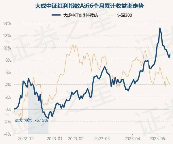 新澳天天开奖资料大全600,社会责任执行_U19.287