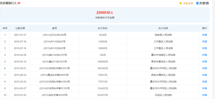 新澳天天开奖资料大全最新5,数据决策执行_CT54.254