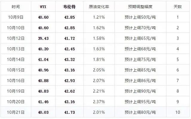 2024年新澳门今晚开奖结果查询表,广泛的解释落实方法分析_AP12.789