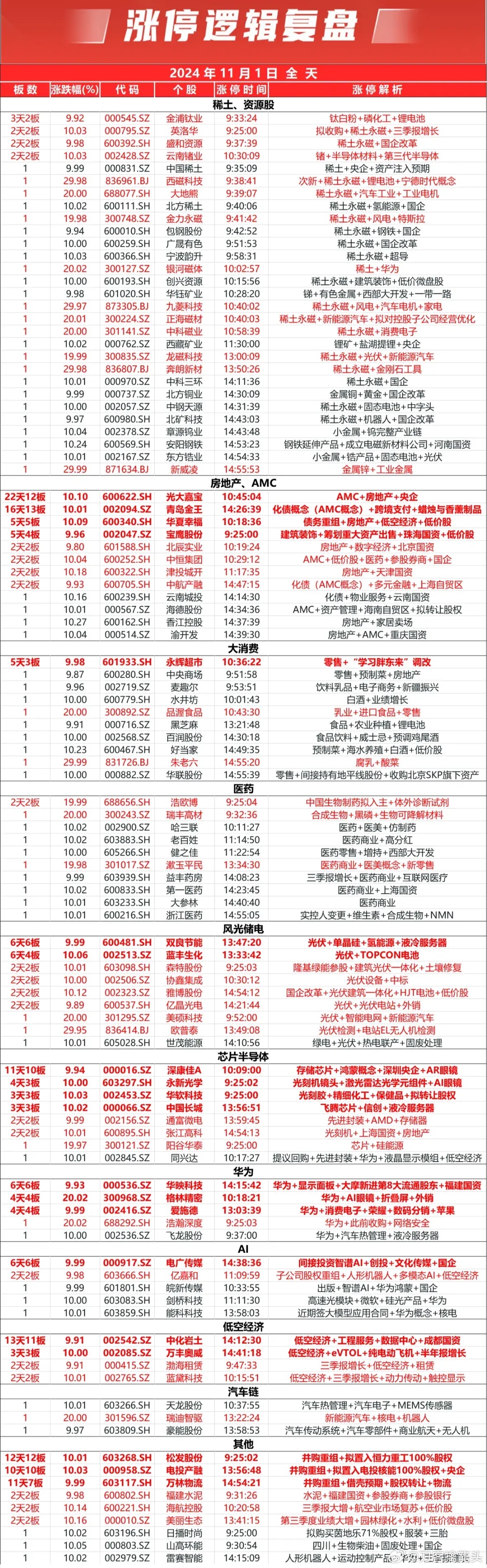 2024年一肖一码一中一特,收益说明解析_Advanced43.282