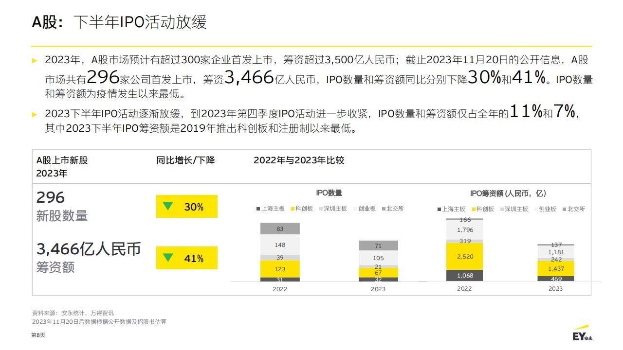 澳门王中王100%的资料2024,创新计划执行_PalmOS66.196