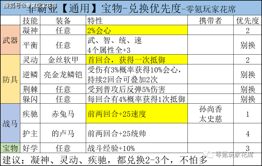 澳门一码一码100准确,持续设计解析策略_Windows88.497