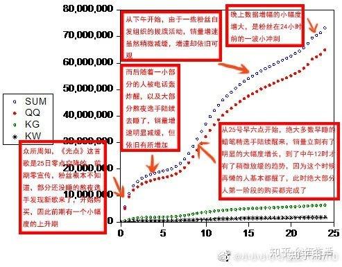 第1387页