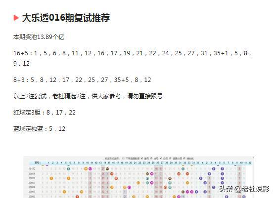 新澳门今晚开奖结果查询,最佳精选解释定义_Advance38.670