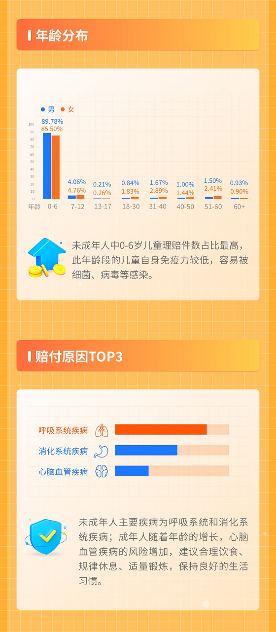 新澳门今晚开特马结果查询,数据解析支持设计_入门版88.659