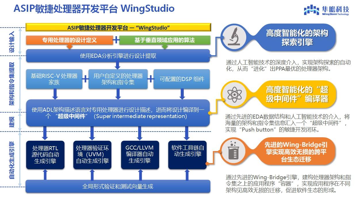 浴室柜尺寸设计 第346页