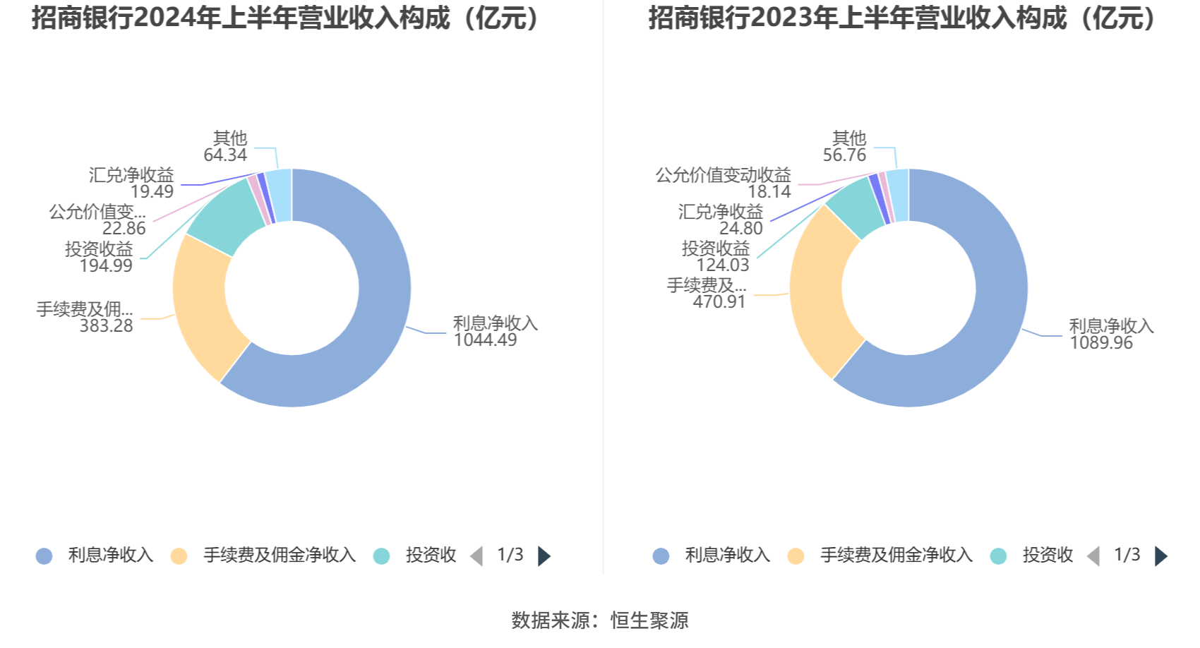 2024天天彩正版资料大全,可靠解答解释落实_DX版64.747