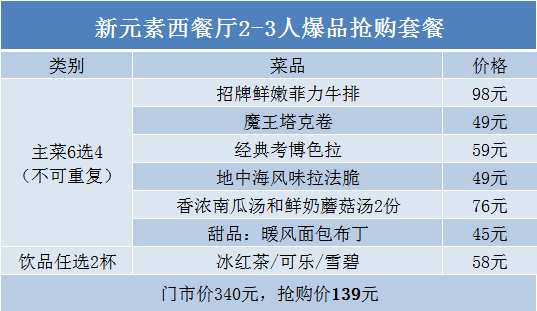 2024新澳今晚开奖号码139,可靠执行计划_D版58.436