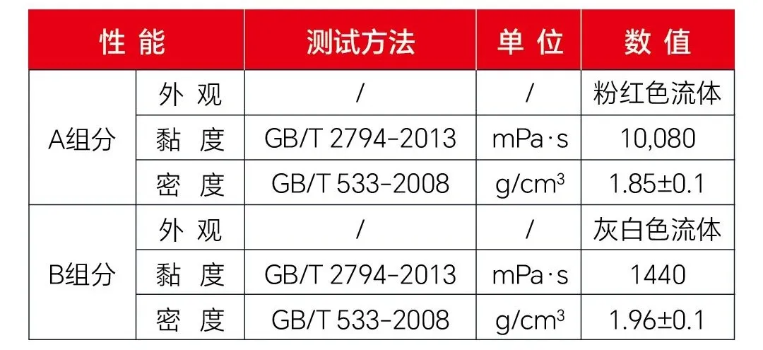 2024澳门今晚开奖号码香港记录,迅捷解答方案设计_特供款65.614